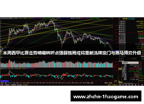本周西甲比赛走势暗藏转折点强弱格局或将重新洗牌豪门与黑马博弈升级
