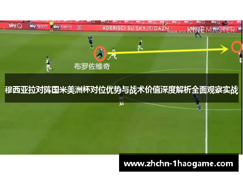 穆西亚拉对阵国米美洲杯对位优势与战术价值深度解析全面观察实战 穆西亚拉对阵国米美洲杯对位优势与战术价值深度解析全面观察实战