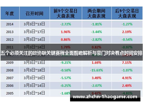 五个必须关注的欧协联关键赛程全面前瞻解析与豪门对决看点时间安排 五个必须关注的欧协联关键赛程全面前瞻解析与豪门对决看点时间安排